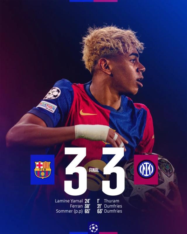 HTH官网-【欧冠】巴萨3比3国米！邓福双响，亚马尔破门+两中框